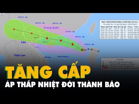 Áp thấp nhiệt