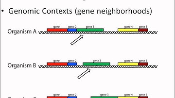 01 JContextExplorer : Introduction
