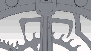 SolidWorks Clock In Motion