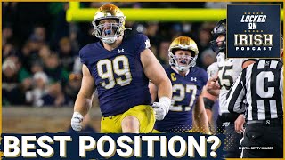 Ranking Notre Dame football’s position groups from best to worst in 2024