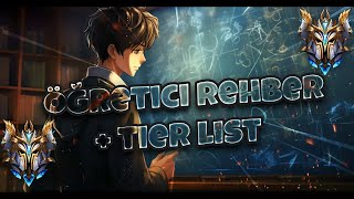 Wild Rift Öğreti̇ci̇ Rehber Tier List Vi̇deosu