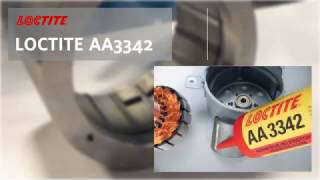Adeziv lipire structurala, acrilic LOCTITE AA 3342