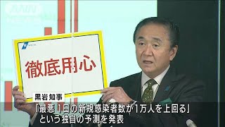 最悪の場合・・・県内で1万人の新規感染者　神奈川県が独自予測(2022年1月6日)