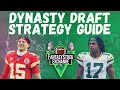 How to play Dynasty Fantasy Football - 2021 Dynasty Fantasy Football Strategy