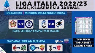 Hasil Liga Italia Tadi Malam - Cremonese vs Inter | Serie A 2022/2023