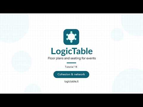 LogicTable Tutorial 14 – Auto assignment mode: cohesion and network