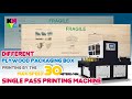Print your brand LOGO and product pictures on plywood in 1 minute?