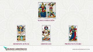 Tarot Evolutivo y Terapéutico Paso a Paso