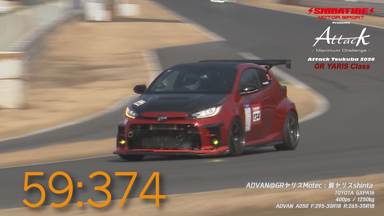 Shibatire presents Attack Tsukuba 2026: ADVAN@GR Yaris Motec/Wolf