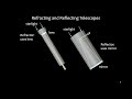 MC ASTR101 Video Lecture 06 (2026) - CH06 Astronomical Instruments (Openstax)