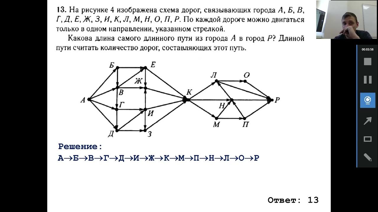 Экзамен информатика 11. Схема дорог ЕГЭ Информатика. 15 Задача ЕГЭ Информатика. А Богданов Информатика ЕГЭ. 11 Задача ЕГЭ Информатика.