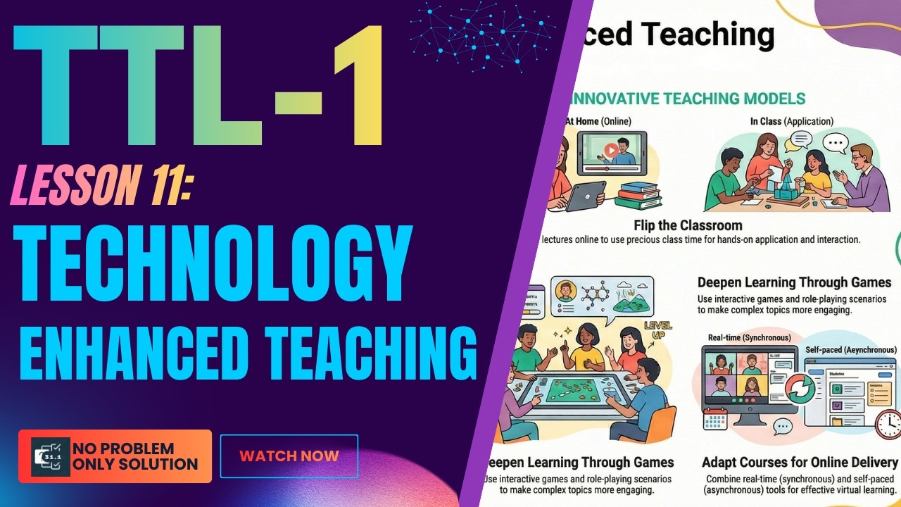 Python Machine Learning Tutorial (Data Science) - YouTube Auto PHP Script