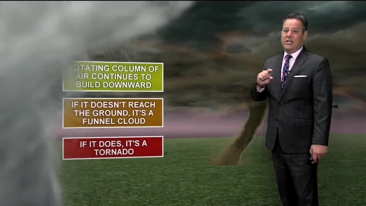 The anatomy of a tornado - YouTube