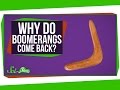 Why Do Boomerangs Come Back?