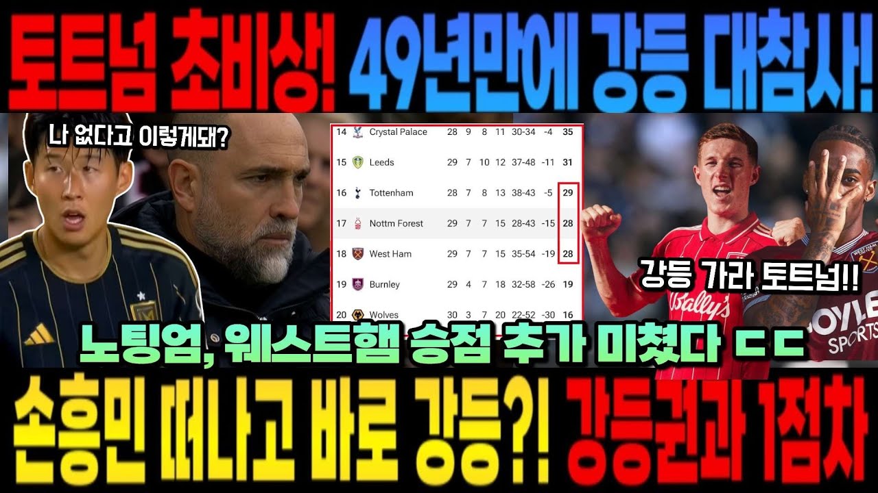 손흥민 떠나고 진짜 강등위기토트넘 진짜 강등된다?! 강등권과 1점차 토트넘 큰일났다! 강등라이벌들 초각성!