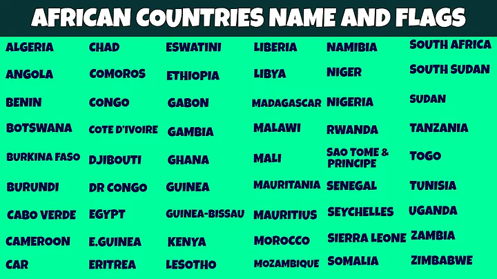 🌍 African Countries Name for Kids | Learn All 54 Countries of Africa!