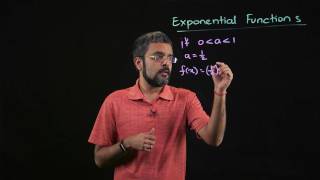 Math 6 M3 S1 1 Exponential Functions