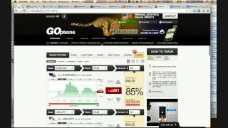 How To Trade Price Correlations?