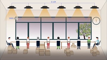 Individual Daylight Sensor Control