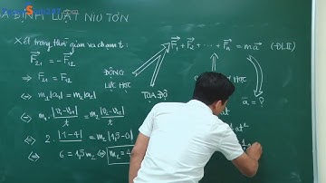 Ba định luật Niuton - Các lực cơ học - Lớp 10 - Thầy giáo Phạm Quốc Toản