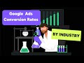 Google Ads Conversion Rates [By Industry]