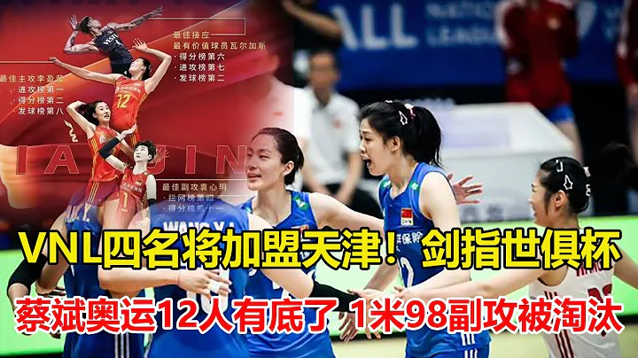 VNL四名将加盟天津！瓦尔加斯又来了！剑指世俱杯，天津还需补强，1米98副攻恐无缘巴黎，攻拦全无不进反退，蔡斌奥运12人有底了？ - 天天要闻