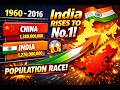 India picks up pace from here… and within just 10 years, it rises to the top.