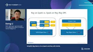 Simplify Big Data & AI on Spark and Ray with MLSQL