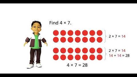 Math 3-3 Apply Properties: 4 as a Factor