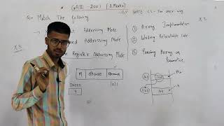 Gate 2001 pyq CAO | Addressing Modes |Which is the most appropriate match for the items in