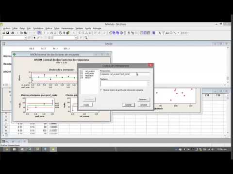 minitab anova minitab anova