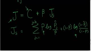 Sparse auto-encoder   algorithm - Method II