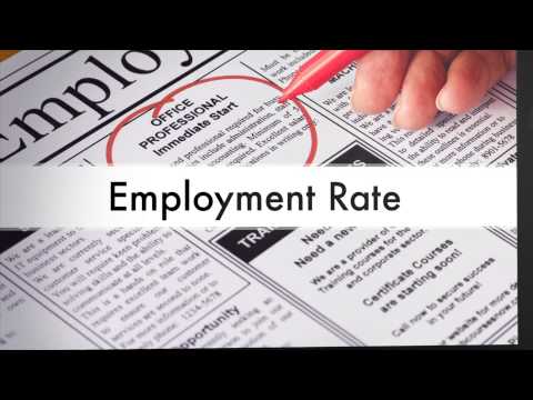 Forex გაკვეთილები - ლექცია 5