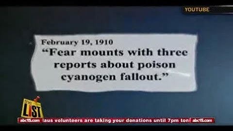 Doomsday Fails: List of apocalyptic predictions that never happened