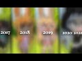 2017 vs 2018 vs 2019 vs 2020/2021 | Strongest Meme | Gacha Studio/Gacha Life/Gacha Club