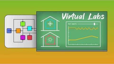 Powering Engineering Education with Wolfram Virtual Labs
