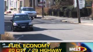 Athlete Statistics 2008 Kia Rondo Overview