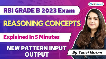New Pattern Input Output I Explained in 5 Minutes I Quick Reasoning Topics for RBI Grade B 2023 Exam