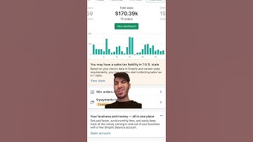 How you make money online with shopify dropshipping 2022 #shorts #dropshipping