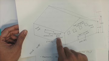Wind loading Example 3 Part 3 AS/NZS 1170.2