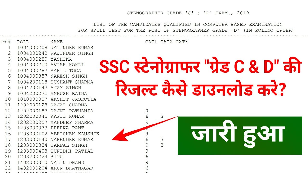 SSC Steno Result 2020 ! SSC Stenographer Result 2019-20 ! How to check SSC Result 2020