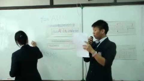 ความหมายของ Array และ Array 1 มิติ part 1/2