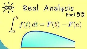 Real Analysis 55 | Second Fundamental Theorem of Calculus