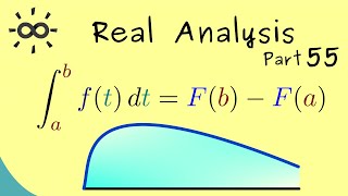 Real Analysis - Part 55 - Second Fundamental Theorem of Calculus