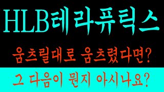 HLB테라퓨틱스 주가/움츠릴대로 움츠렸다면? 그다음은 뭔가? #HLB테라퓨틱스 #HLB테라퓨틱스 주가 #HLB테라퓨틱스 전망 #HLB테라퓨틱스 주식