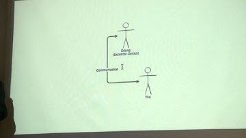 ElixirConf.eu Lightning talks - Szymon Jeż