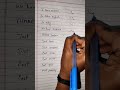 Practice English shorthand #pitmanshorthand #education #shorts #ytshorts