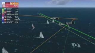 Audimed Cup 2009 - Round 5 - Murcia Trophy - Day 4, Tp52, Race 4 Virtual Eye