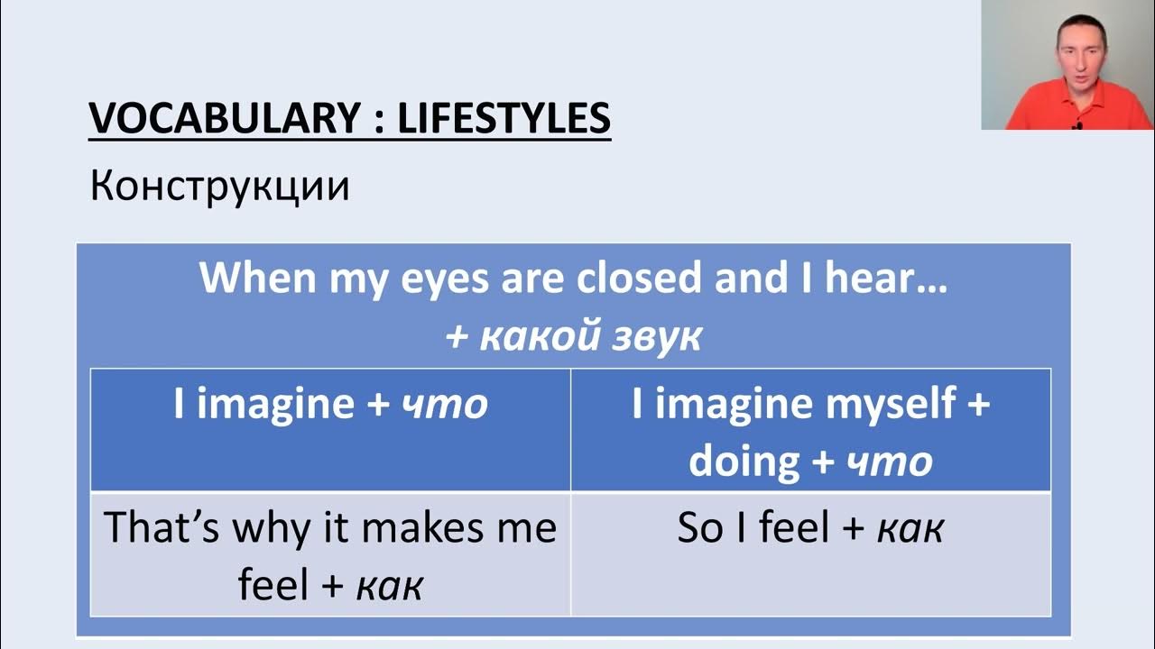 Spotlight 7 module 6b. модуль 6 spotlight 6. умк spotlight 7. Spotlight 5 grammar practice 7. Spotlight 7 module 6b.
