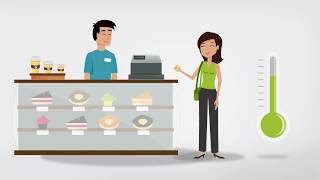 Comment fonctionne FundScrip?